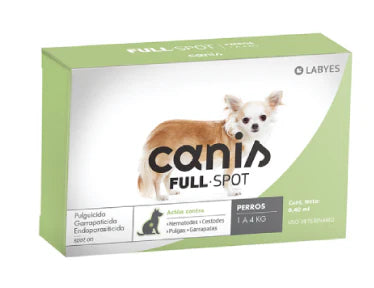 CANIS FULLSPOT 1-4 KG